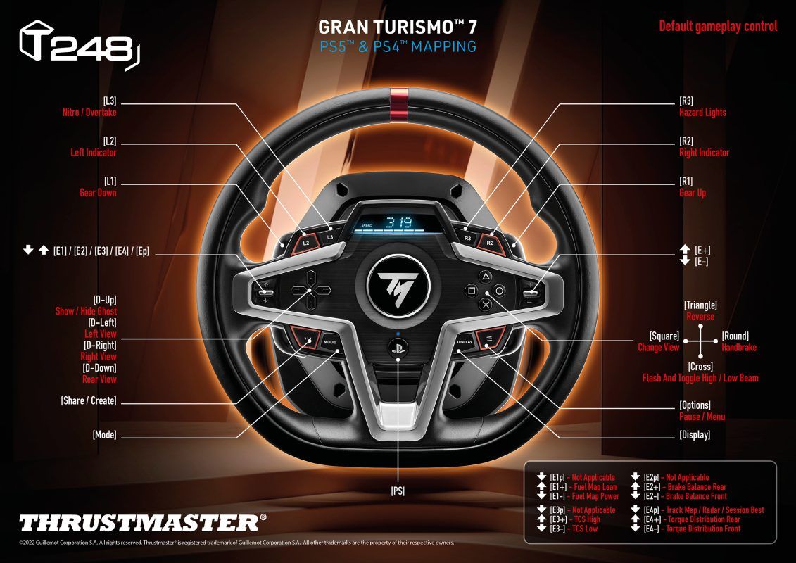 Các Phím Bấm Trên Vô Lăng T248