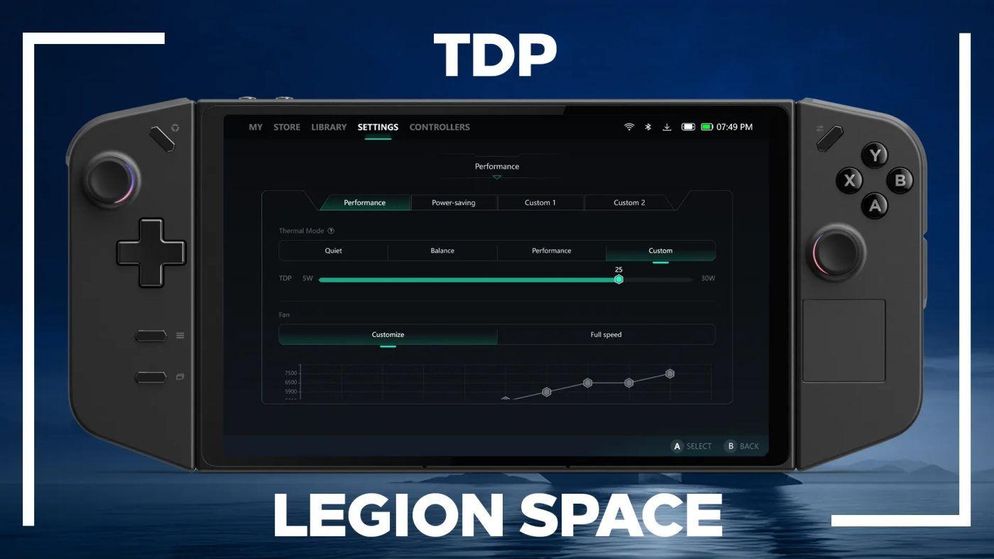 Tdp Trên Legion Go