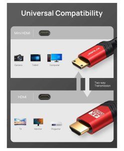 Cáp Mini Hdmi To Hdmi 2.0 Jsaux 4